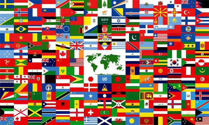 Ile niezależnych krajów na świecie