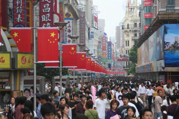 колко хора са хора в Китай