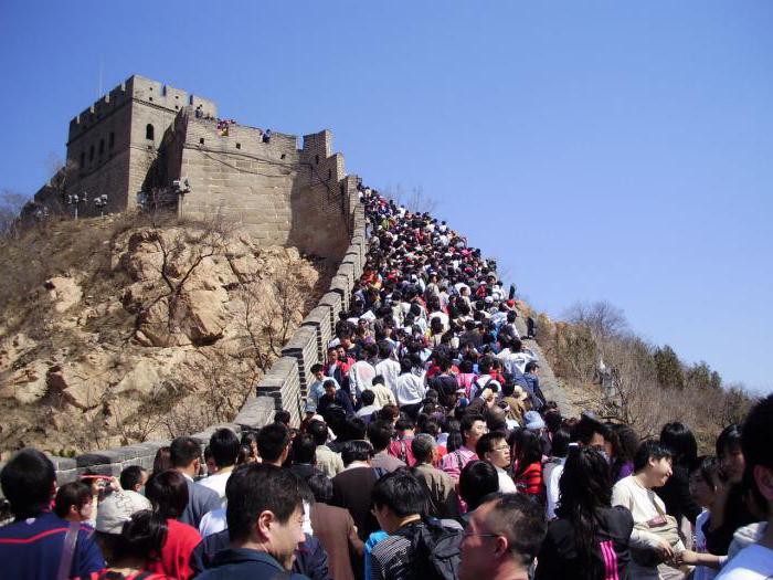 колко хора в Китай