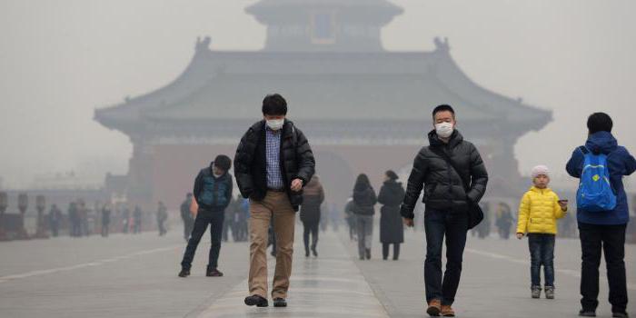 smog v Číně