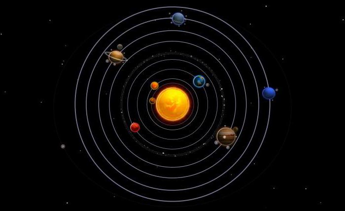 quante stelle nel sistema solare in realtà