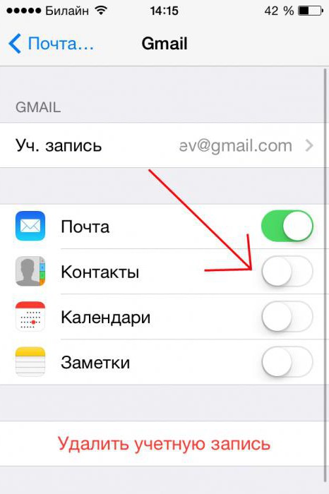 iphone 4s, jak skopiować kontakty na SIM