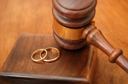 razdelitev posojil ob razvezi zakonske zveze