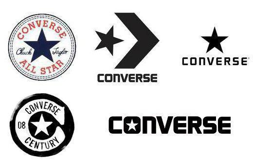 logotipi marke odjeće