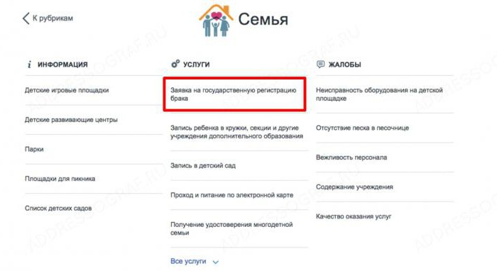 come applicare all'ufficio del registro via Internet a Samara
