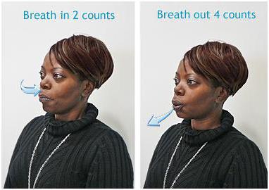 как да дишате правилно, когато избутвате от пода с носа или устата си