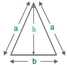 območje enakokrakega trikotnika