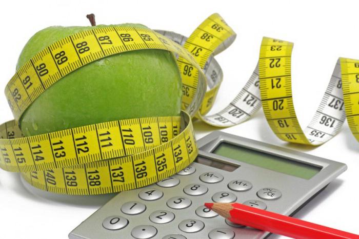 израчунајте калорије калорија за губитак тежине