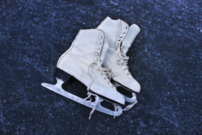 skating care