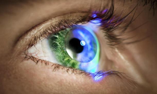 kako promijeniti boju očiju