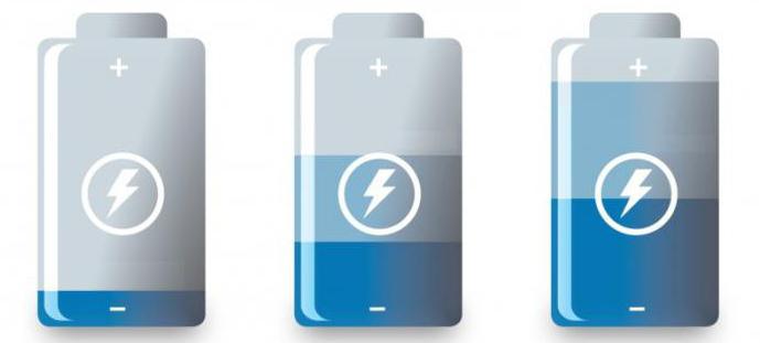 Как да зареждате нова литиево-йонна батерия