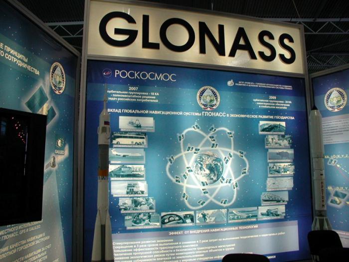 как да мамят glonass