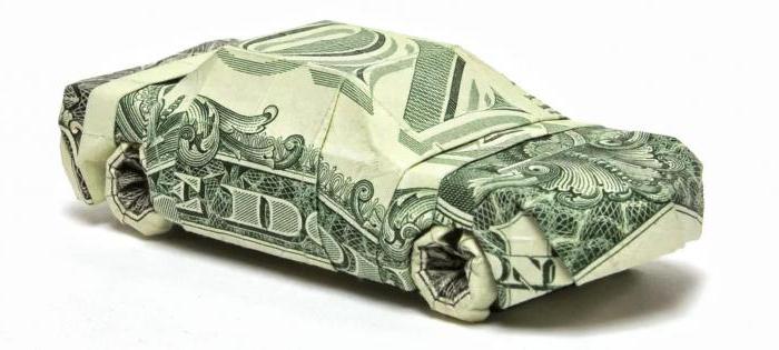 porez na automobil