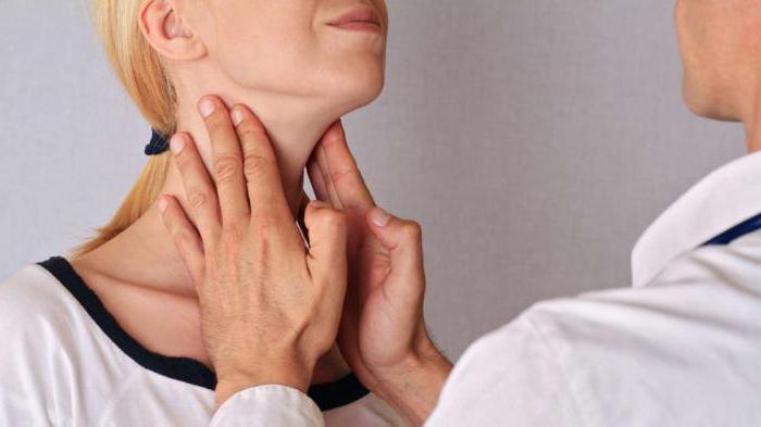 как да проверите щитовидната жлеза