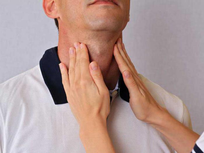 как да проверите анализите на щитовидната жлеза