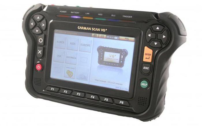 Дијагностички скенер за ауто ОБД-2
