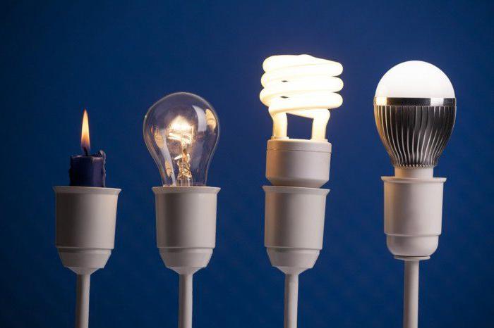 kako odabrati LED svjetiljku