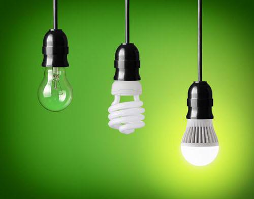 LED luči za dom, kako izbrati