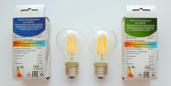 kako izbrati svetlo LED svetilko