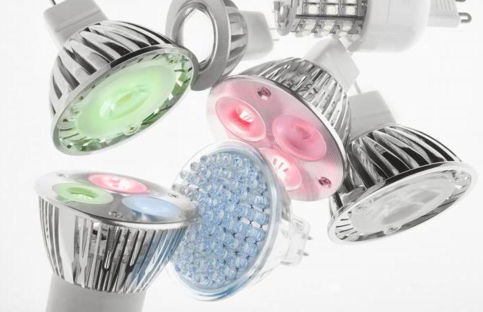 jak vybrat správnou LED svítilnu
