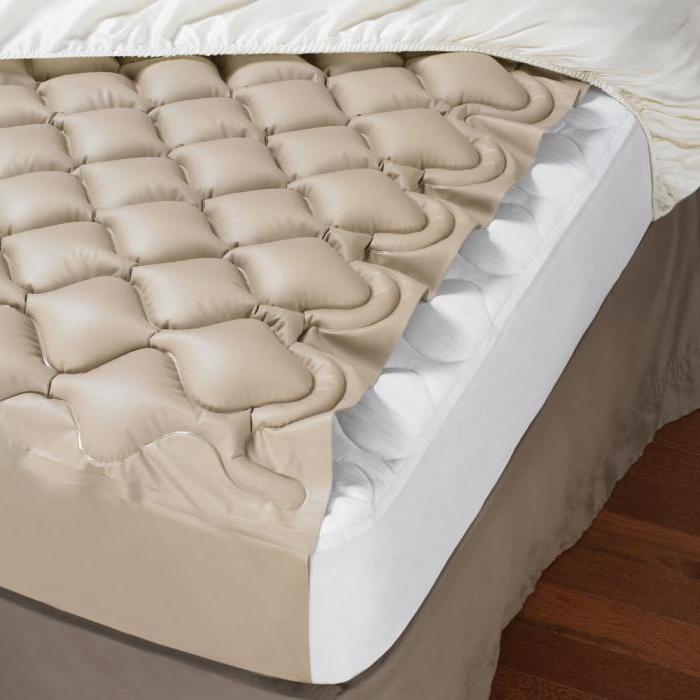 Jak si vybrat matraci na matraci