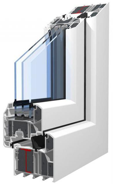 Jak wybrać rozmiar plastikowych okien