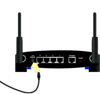 Tworzenie sieci lokalnej za pośrednictwem routera