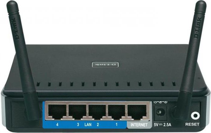 Configurare il router D-Link DIR 615 Rostelecom