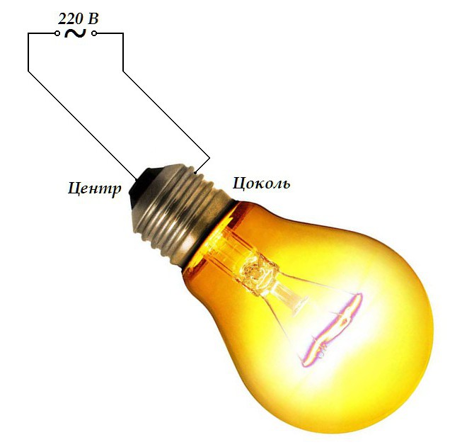 come collegare due interruttori per due lampadine