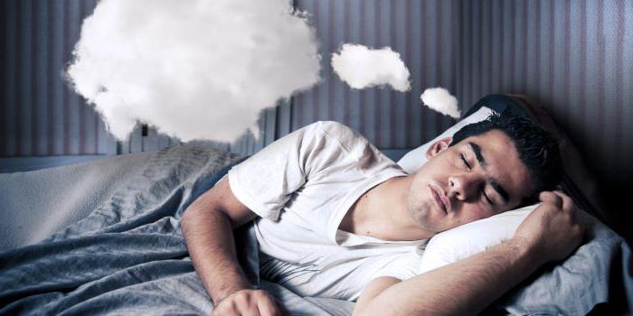 kako lahko nadzirate svoje spanje