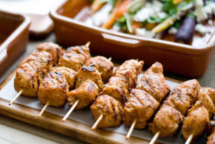 ricetta di pollo kebab