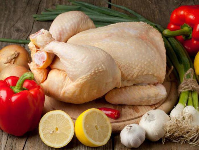 как да готвя пилето във фурната изцяло
