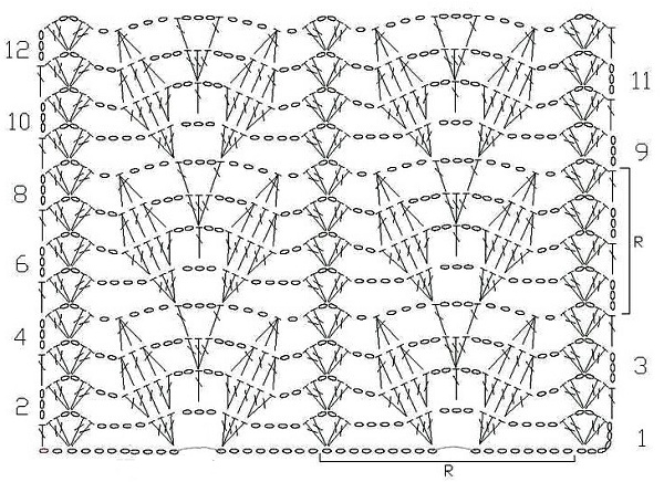 схема на плетене ажурна шал