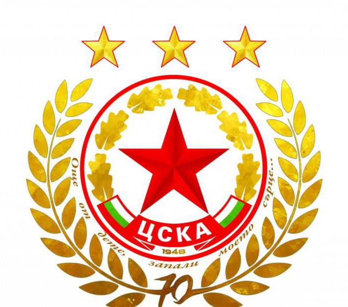 kako kratica CSKA pomeni