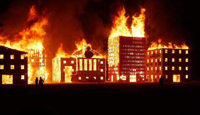 določanje požarne odpornosti stavb