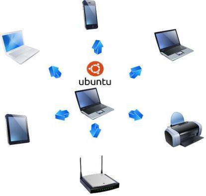 programma di distribuzione wifi da un laptop