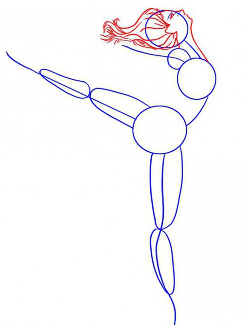 как да нарисувате балерина за начинаещи