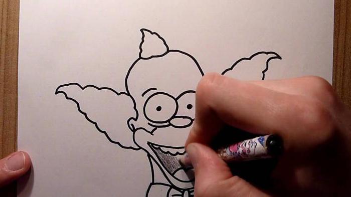 come disegnare un clown