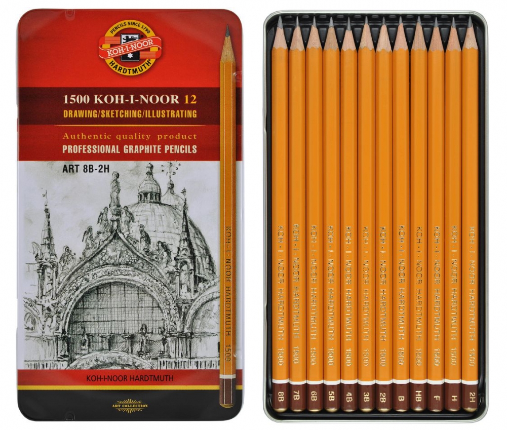 ołówki kokhinorchiki