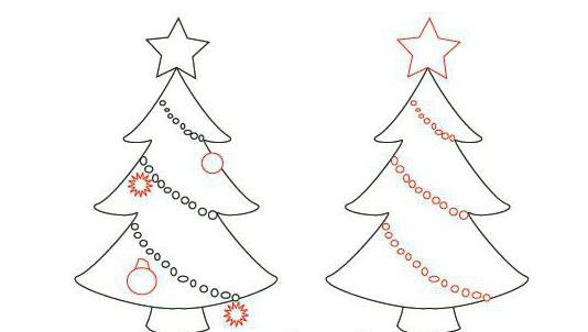 kako nacrtati božićno drvce za novu godinu