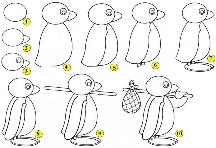 kako s pisalom narisati pingvina korak za korakom