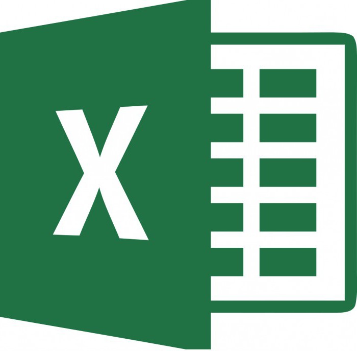 makronaredbe u Excelu s primjerima