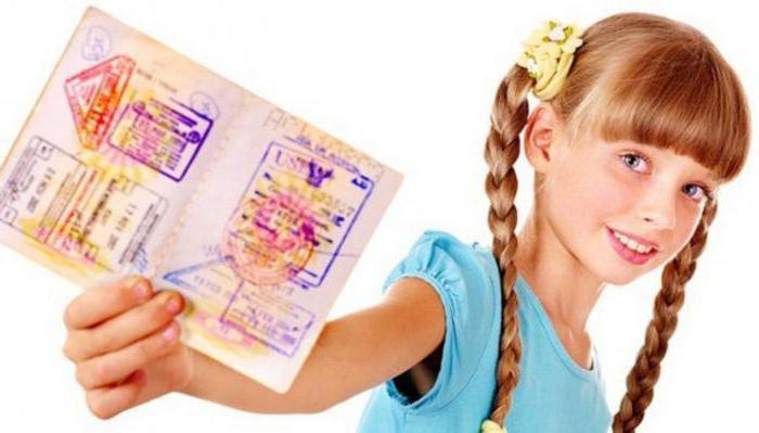 I bambini inseriscono il passaporto