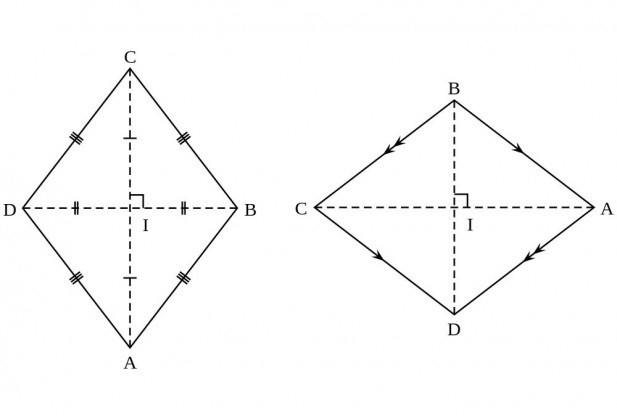 дијамантски квадрат преко дијагонале