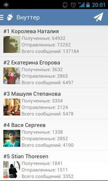 kako ugotoviti, koliko sporočil v pogovornem oknu VKontakte ne brišete