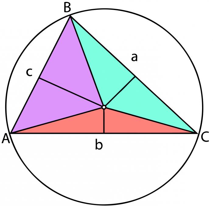 trova l'area del triangolo in base alle coordinate dei vertici 2