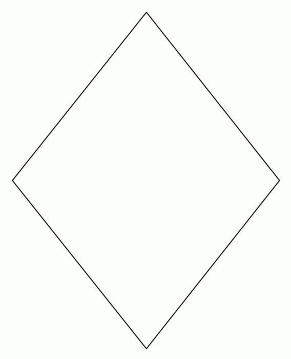 как да се намери площта на четириъгълника