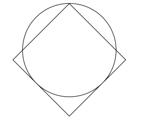 kako pronaći polumjer kružnice