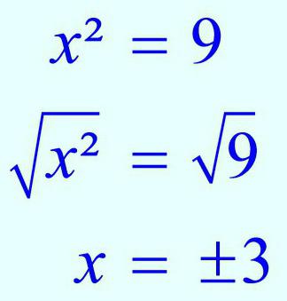trova la radice dell'equazione x 2