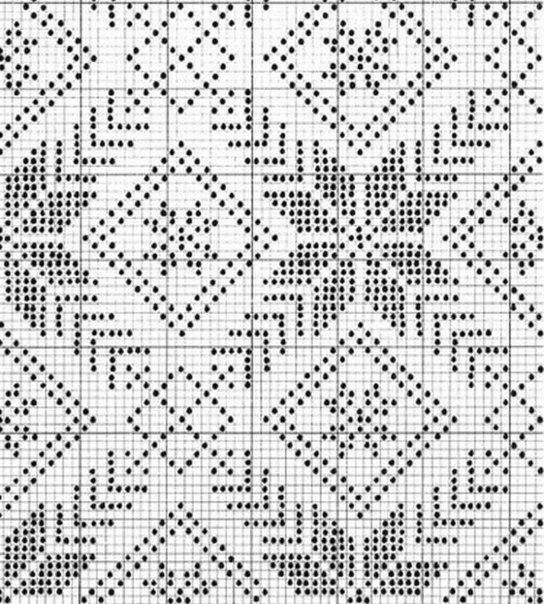 vzorci pletenja